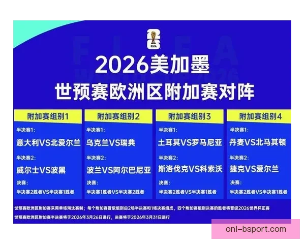 2026世界杯波士顿赛区官方公布门票优先预订政策 